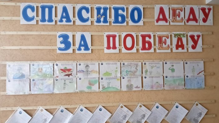 Формирование патриотического сознания: мероприятия в Гимназии «Альбион»